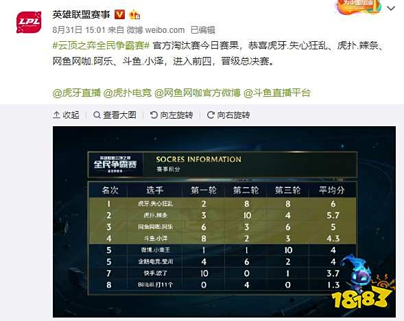 心里的小球 心里的小球