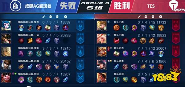 而非在关键 而非在关键