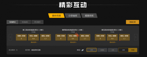 青训体系 青训体系