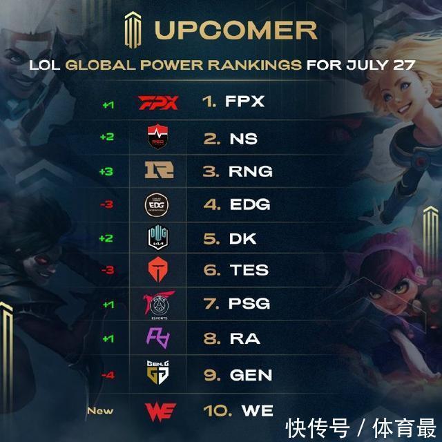 赢线不赢图 赢线不赢图