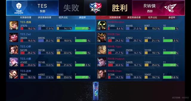 开节奏与先 开节奏与先